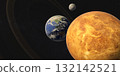 Overlapping Earth and Venus with Shared Rings 132142521
