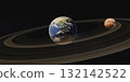 Earth and Jupiter-like Planet with Rings 132142522