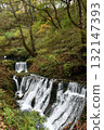 Shiraito Falls Karuizawa 132147393