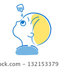 A person using eye drops 132153379