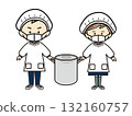 Boys and girls carrying large pots on lunch duty 132160757