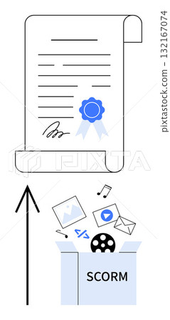 Digital certification scroll with blue ribbon and signature, upward arrow pointing to multimedia elements thumbs up images, music, video, email, and document labeled SCORM. Ideal for education 132167074
