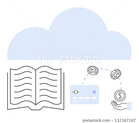 Open book, credit card, coins, and hand under a cloud. Ideal for finance, e-learning, cloud computing, digital transactions online education financial literacy data storage. Line metaphor 132167187