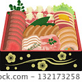 肉年飯 132173258