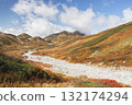 立山山脈 132174294