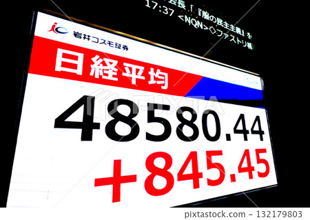 Tokyo cityscape in Japan hits 48,000 yen mark for the first time, reaching a new record high of 48,580 yen 44 sen, stock price/closing price = 9th, Nihonbashi Kabutocho Tokyo cityscape in Japan hits 48,000 yen mark for the first time, reaching a new record high of 48,580 yen 44 sen, stock price/closing price = 9th, Nihonbashi Kabutocho 132179803