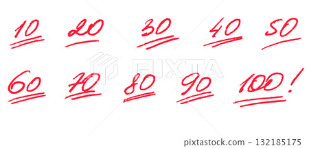 Teacher grading notes Teacher grading notes 132185175