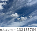 Beautiful cloudy sky fluffy clouds 132185764