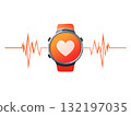 Smartwatch, ECG, EKG 132197035