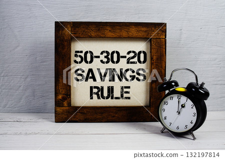 50-30-20 Savings Rule , 50% Needs, 30% Wants, 20% Savings text with alarm clock on wooden background 132197814