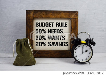 50-30-20 Savings Rule , 50% Needs, 30% Wants, 20% Savings text with alarm clock on wooden background 132197817