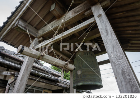 Telling the time Telling the time 132201826
