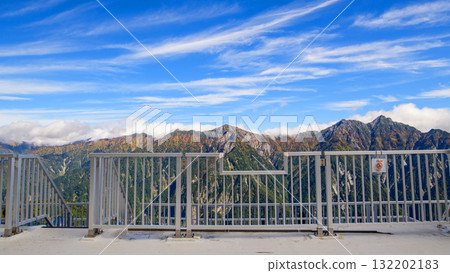 富山縣立山黑部阿爾卑斯山脈路線大觀峰(2,316 公尺)屋頂的壯麗景色 富山縣立山黑部阿爾卑斯山脈路線大觀峰(2,316 公尺)屋頂的壯麗景色 132202183