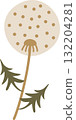 dandelion of autumn element, flat vector illustration cartoon design 132204281