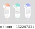 infographic, timeline, step 132207831