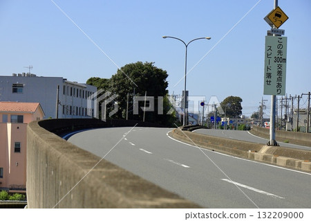 Beware of sharp curves Beware of sharp curves 132209000