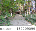 間間田八幡神社聯合神社 132209099