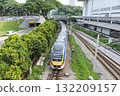 從吉隆坡車站出發的通勤列車 132209157