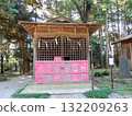 間田八幡神社神轎社 132209263