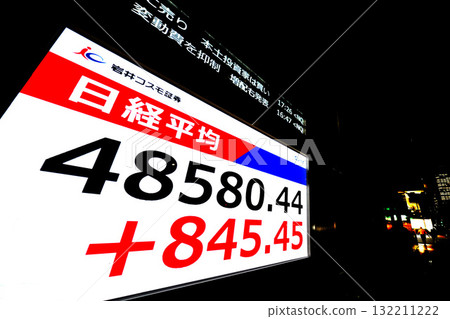 Tokyo cityscape in Japan hits 48,000 yen mark for the first time, reaching a new record high of 48,580 yen 44 sen, stock price/closing price = 9th, Nihonbashi Kabutocho 132211222