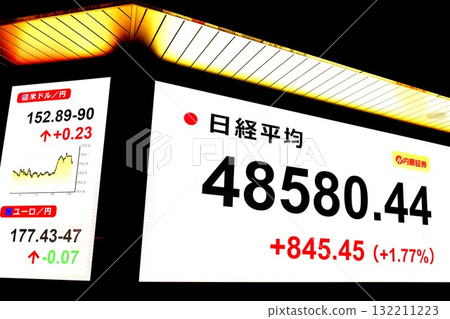 Tokyo cityscape in Japan hits 48,000 yen mark for the first time, reaching a new record high of 48,580 yen 44 sen, stock price/closing price = 9th, Nihonbashi Kabutocho 132211223
