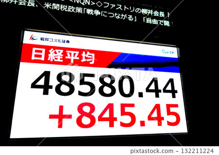Tokyo cityscape in Japan hits 48,000 yen mark for the first time, reaching a new record high of 48,580 yen 44 sen, stock price/closing price = 9th, Nihonbashi Kabutocho Tokyo cityscape in Japan hits 48,000 yen mark for the first time, reaching a new record high of 48,580 yen 44 sen, stock price/closing price = 9th, Nihonbashi Kabutocho 132211224