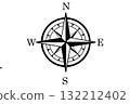 Black compass with transparent background 132212402