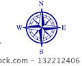 Navy compass with transparent background 132212406