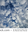 Cloudy autumn sky 132212522