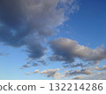 Cloudy sky　 132214286