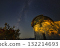 天文台和星空 天文台和星空 132214693