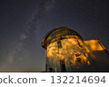 天文台和星空 天文台和星空 132214694