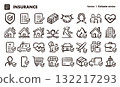 Hand-drawn insurance icon illustration set. EPS version can be edited to change line thickness, etc. 132217293