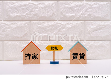 Comparison of owning a home and renting Comparison of owning a home and renting 132219176
