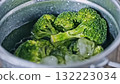 Broccoli floating in ice water in a stainless steel pot Broccoli floating in ice water in a stainless steel pot 132223034