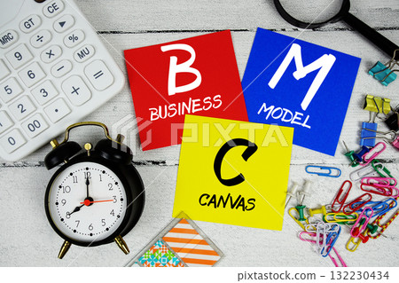 BMC Abbreviation of Business Model Canvas text phrase of business and financial concept BMC Abbreviation of Business Model Canvas text phrase of business and financial concept 132230434