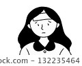 A woman with long hair who has a fever 132235464