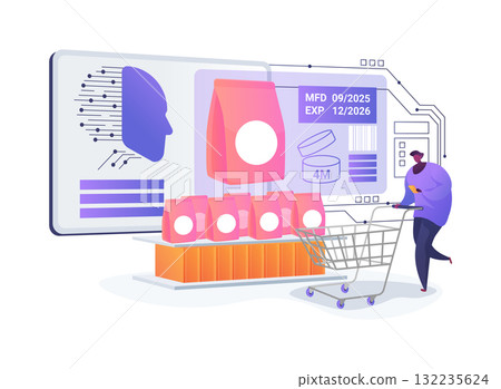 AI-Integrated Predictive Shelf-Life Estimation abstract concept vector illustration. 132235624