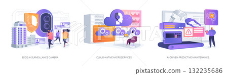 AI Security, Cloud, Predictive Tech abstract concept vector illustrations. 132235686
