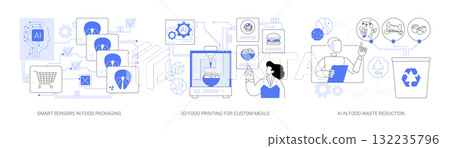 AI and Tech Revolutionizing Food Sustainability abstract concept vector illustrations. AI and Tech Revolutionizing Food Sustainability abstract concept vector illustrations. 132235796