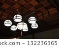 retro lighting 132236365