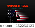 honoring veterans brave and strong patriotic poster 132238123