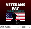 veterans day courage and sacrifice patriotic poster 132238135