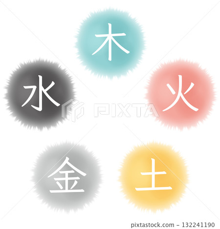 東方醫學的五要素 132241190