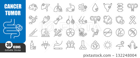 Cancer and tumor thin line icon . Editable stroke . Vector . Cancer and tumor thin line icon . Editable stroke . Vector . 132248004
