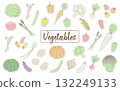例證套菜 132249133