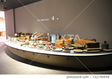 台東區上野下町風俗資料館二樓展覽室 台東區上野下町風俗資料館二樓展覽室 132249449