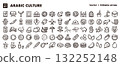 Hand-drawn icon illustration set of Middle Eastern and Arab culture. Islamic culture, food, and tourism. EPS version. Line thickness editable. 132252148