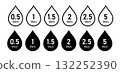 Water capacity icons set. Liquid volume symbol from 0.5 to 5.0 liters. Water drop line icon. Fluid volume. L sign. Scale for liquid or ingredient. Vector illustration isolated on white background 132252390