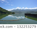 Dam lake, mountains and clouds 132253279
